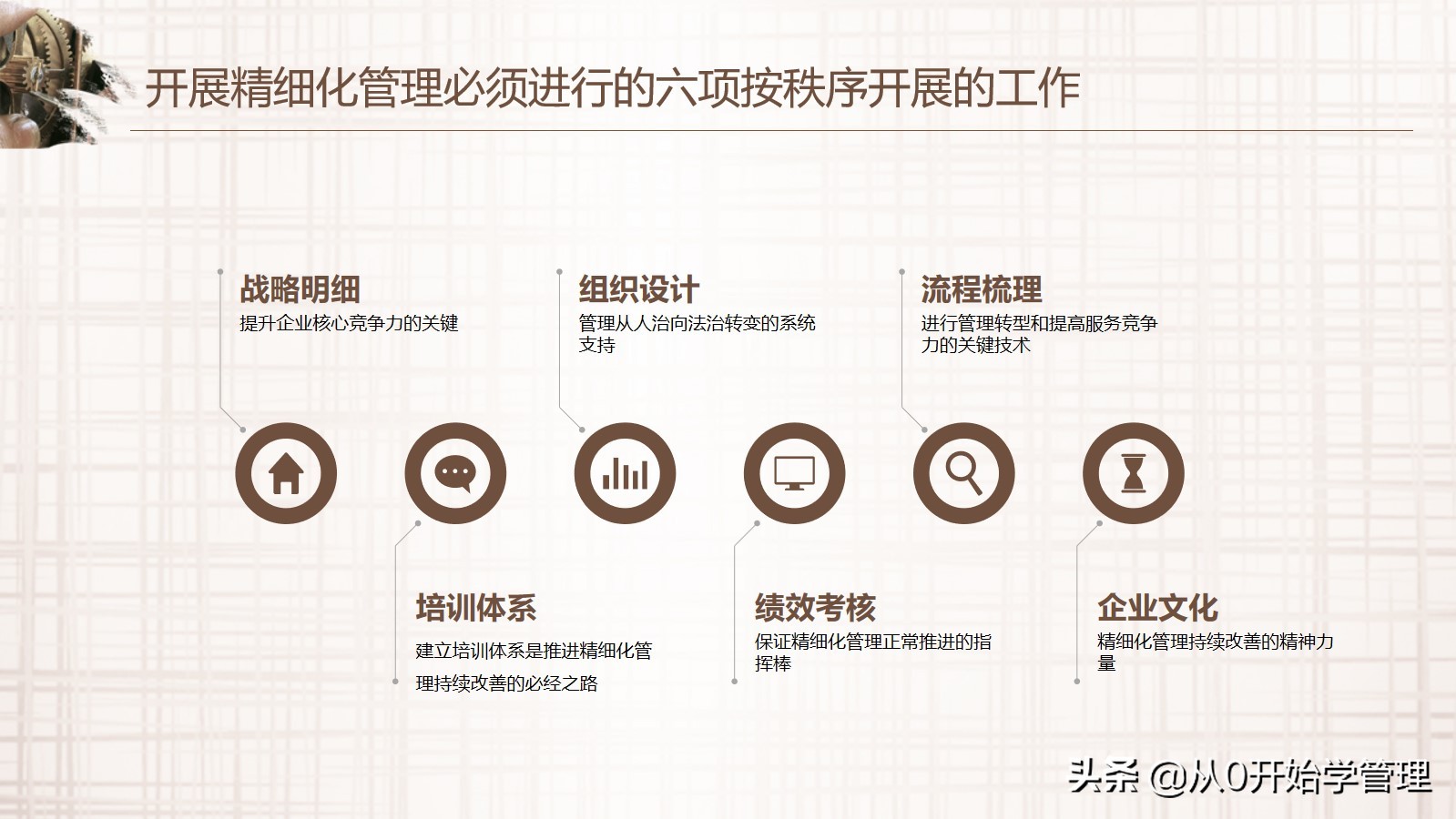 阿里管理团队的方法和技巧书,阿里高管管理技巧