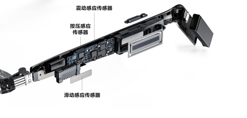 华为眼镜eyewear二代如何换镜片,华为智能眼镜eyewear3