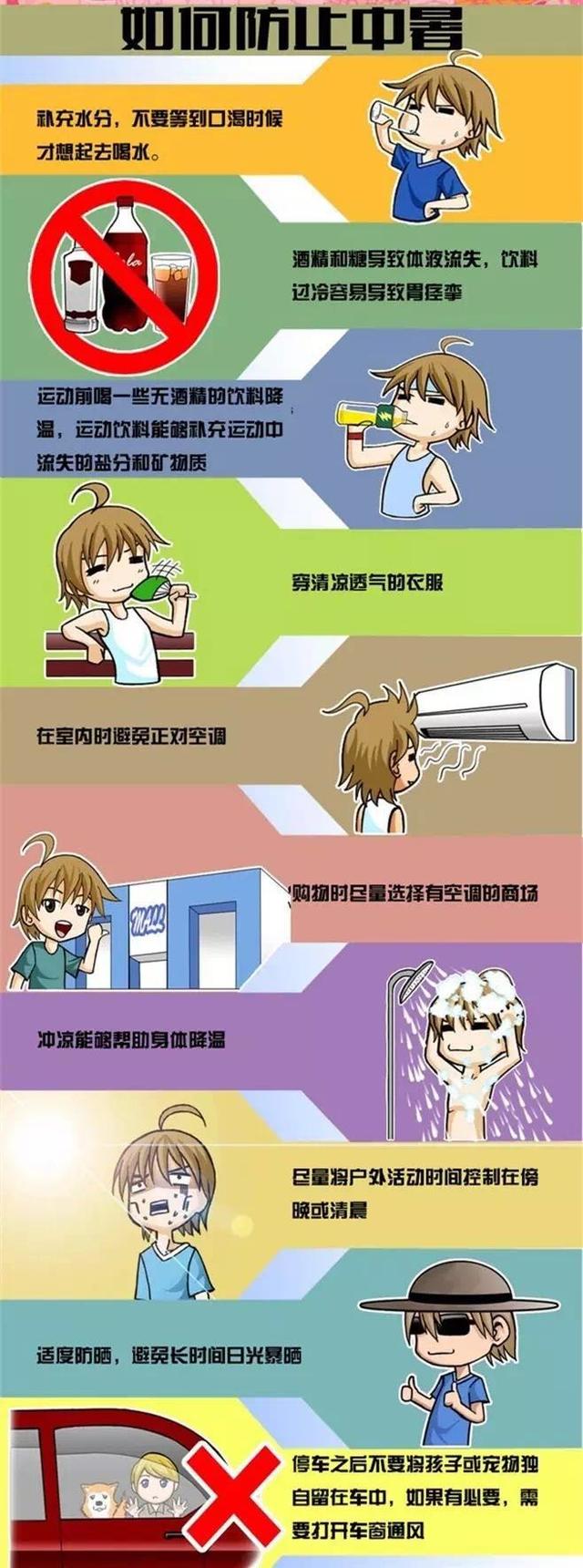 夏季中暑应服用哪一类药,中暑头晕看什么科