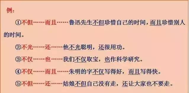 小学1-6年级语文经典造句大全,小学语文常见的造句