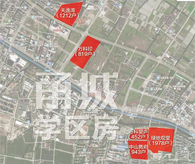 集士港学校新消息,高桥教育资源有望爆发吗