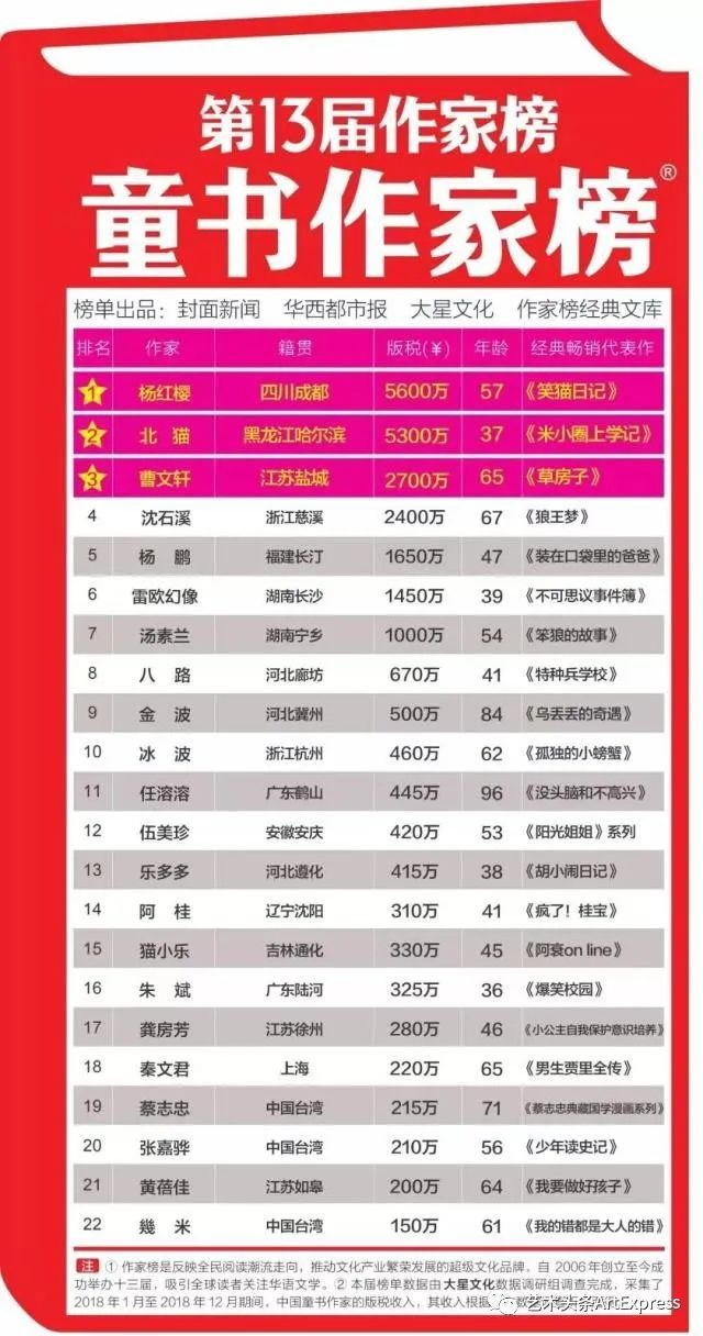 不良广告属于违法吗,不良广告完整版