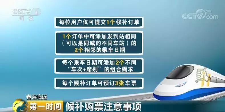 候补购票和抢票哪个更划算,春节回家没票怎么快速抢票