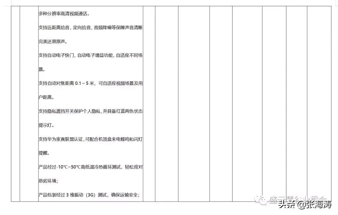 物业小区维修服务方案,物业设施设备维修计划
