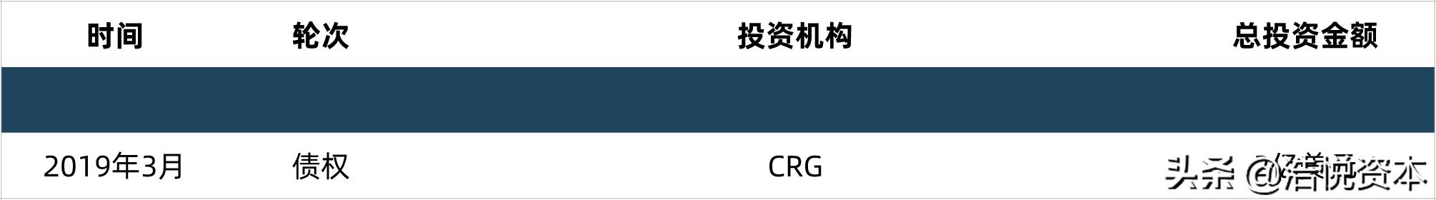 鍥藉唴鑽巶鐜扮姸,澶栬祫鑽紒闄嶄环