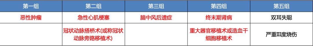 新华多倍新守护重疾险值得买吗,新华多倍重疾保优缺点