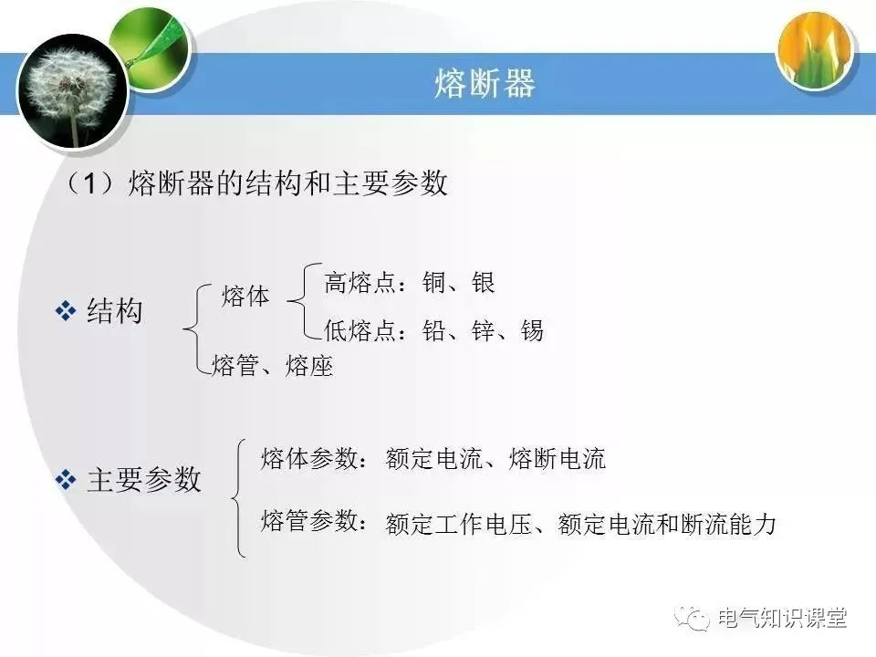 低压配电学习教材,低压配电线路和设备基础知识