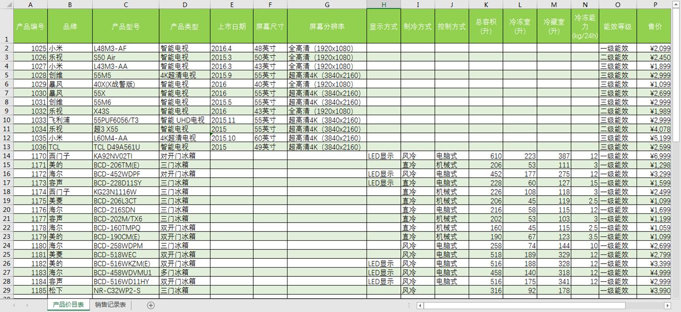 vba编程excel实例统计报表,excel报表每日自动统计