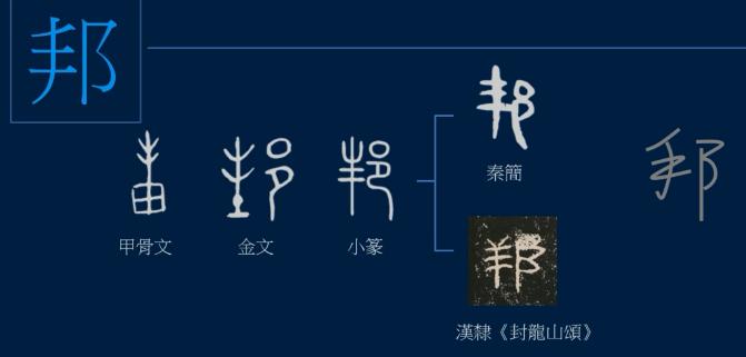 黄简讲书法七级课程全17集,黄简讲书法七级课程全集