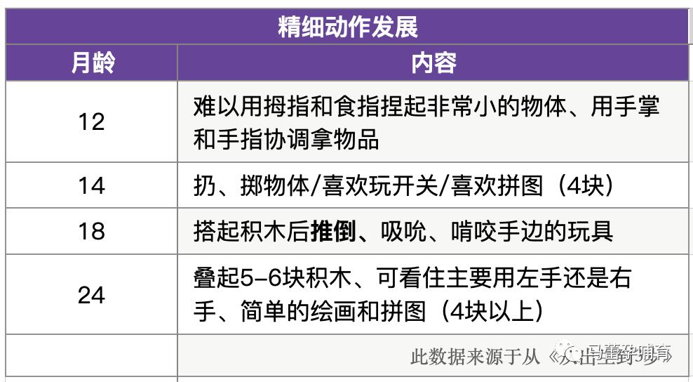 1岁宝宝哭闹不止脾气大怎么教育,1岁宝宝哭闹怎么管教