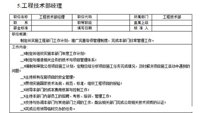 生产部厂长岗位职责与考核,生产厂长岗位职责