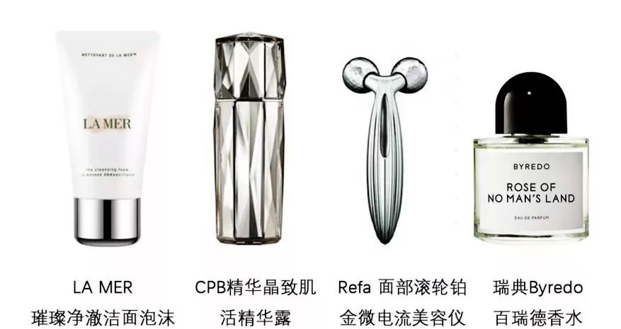 给你200块钱买什么护肤品,你一年四季用什么护肤品