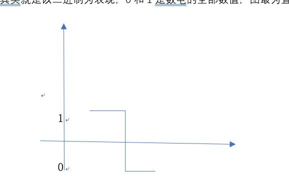 新手如何理解模电和数电,模电与数电的基础知识