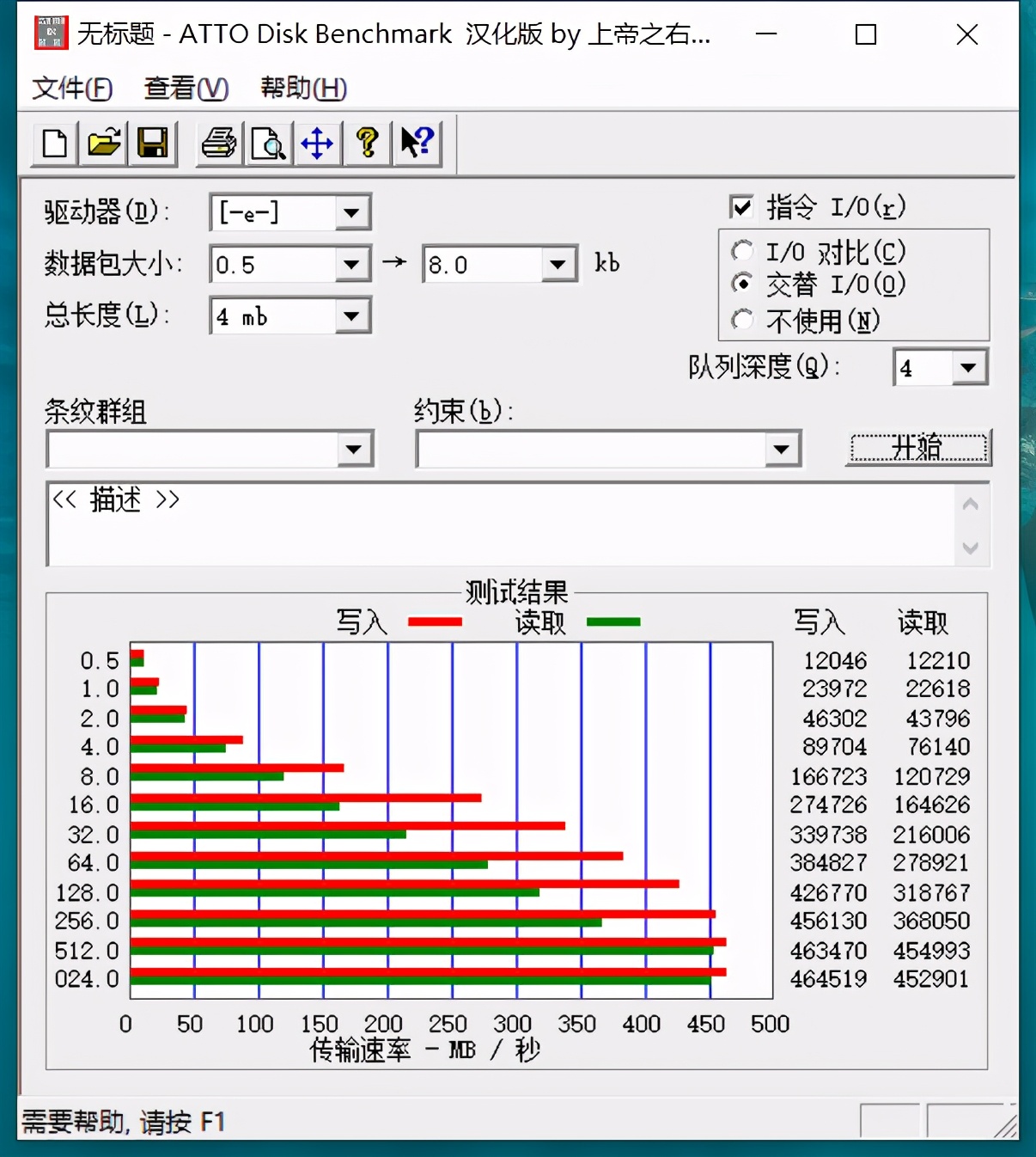 薄如iPhone7小似火柴盒,大容量高速传输不掉速,爱国者S7Pro体验