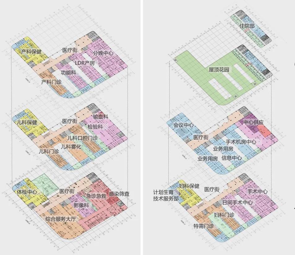 成都高新妇幼保健院,设计呈现“五态协同”理念