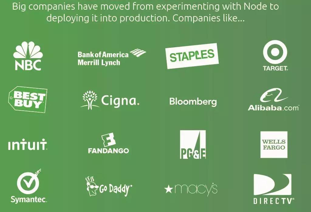 开发软件用什么编程语言最好,软件编程入门语言推荐