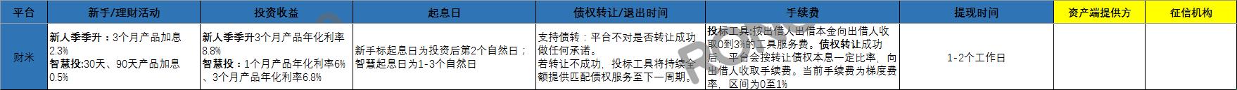 10澶2p鐞嗚储骞冲彴,201710澶2p骞冲彴