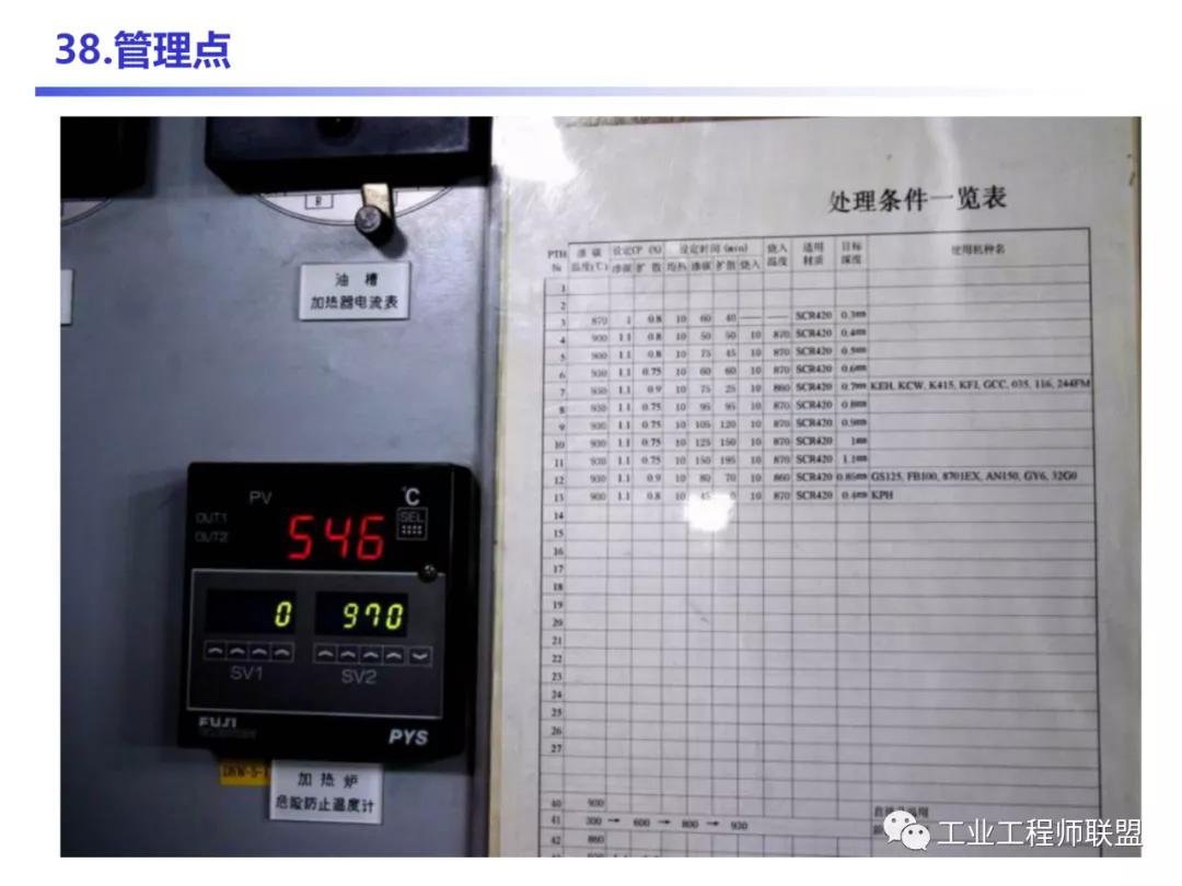管理知识干货,管理干货的100个内容