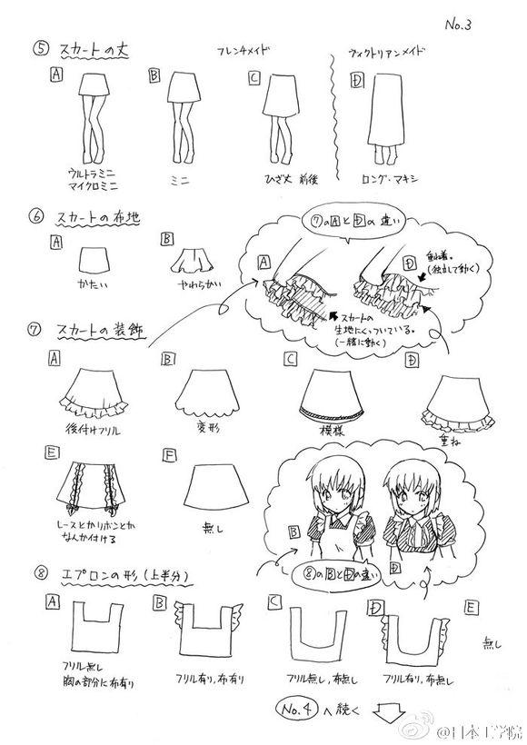 不可错过的超全女仆装分解！