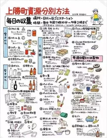 靠捡树叶年入千万的事儿，在日本这个小镇……