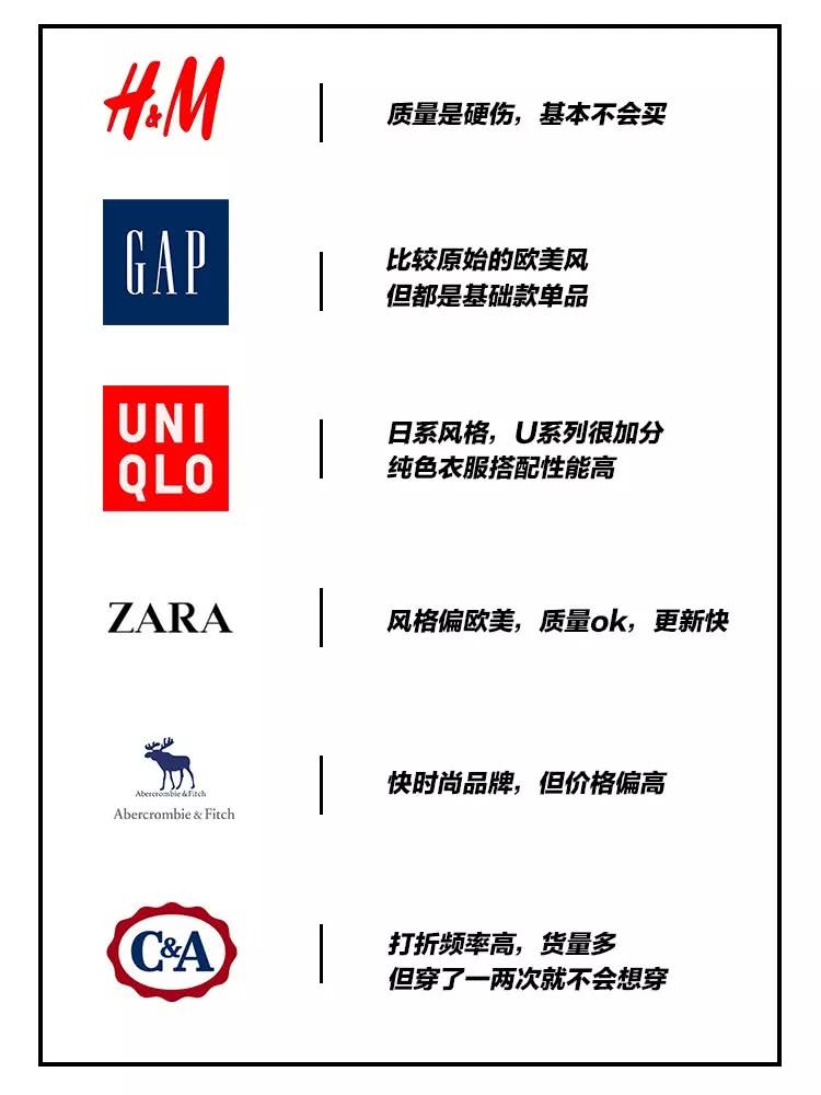 优衣库测评,优衣库必买十款