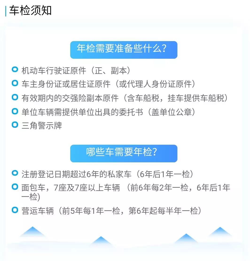 车辆年检尾气检测猫腻,车辆年检尾气检测取消了吗