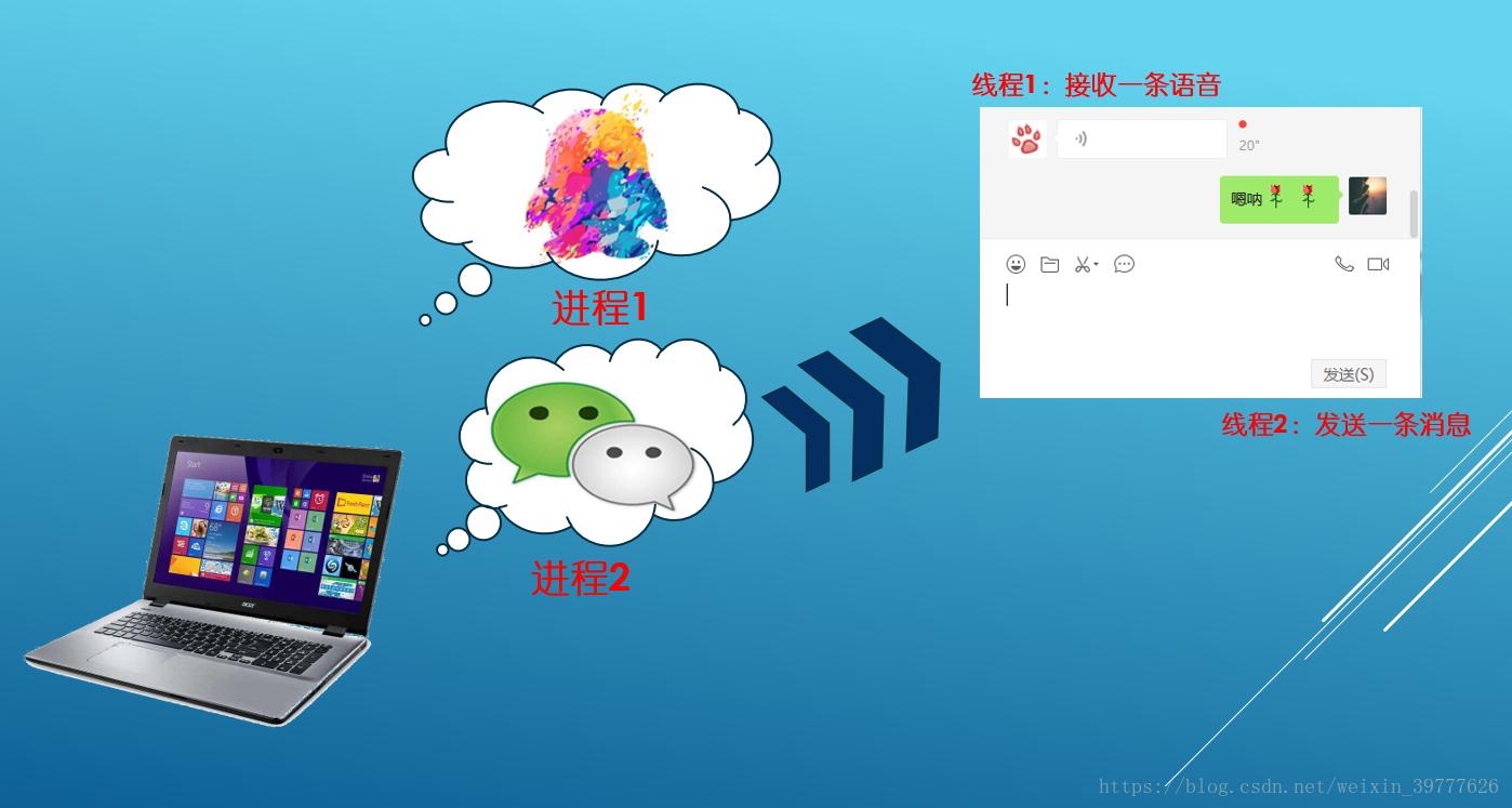 自学Python爬虫难吗,史上最详细python爬虫入门教程