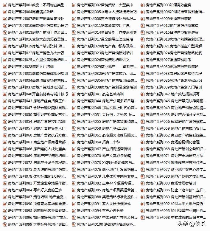 房地产策划培训ppt下载,房地产营销策划方案ppt模板卡通