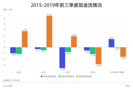 爱迪尔珠宝行情,爱迪尔珠宝下滑原因