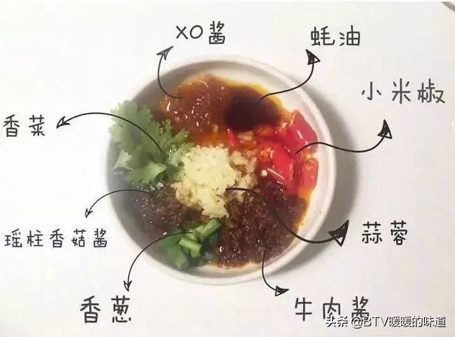 火锅好吃不好吃的关键,火锅好不好吃底料很重要