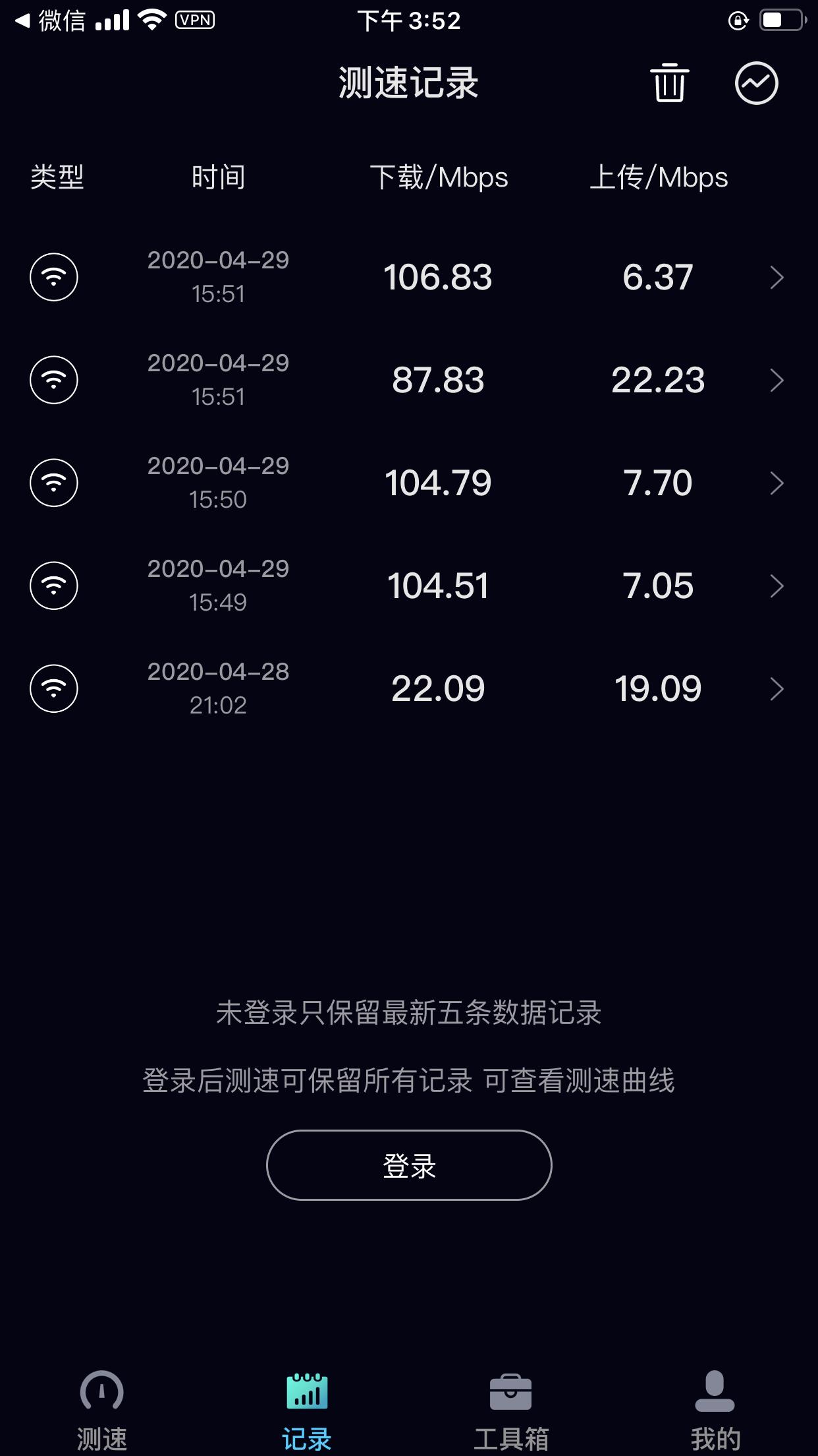 300元覆盖123平两居！这可能是内最具性价比5G路由器！