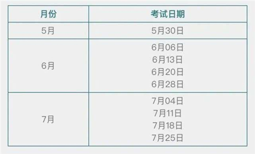 托福itp含金量高吗,托福itp成绩有用吗