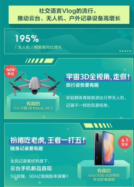 宅享无边、横扫千菌…消费者“追新”有个性，京东618上新引潮流