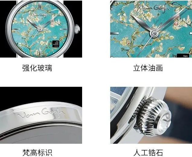 姊甸珮娌圭敾鑵曡〃,鎵嬭〃琛ㄧ洏姊甸珮娌圭敾