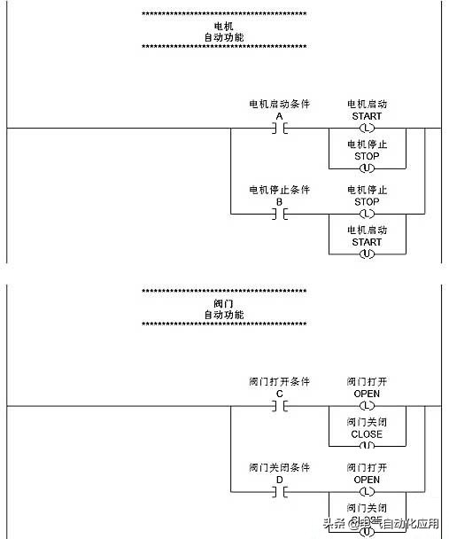 自动化plc编程怎样点一步动一步,有关plc简单控制系统