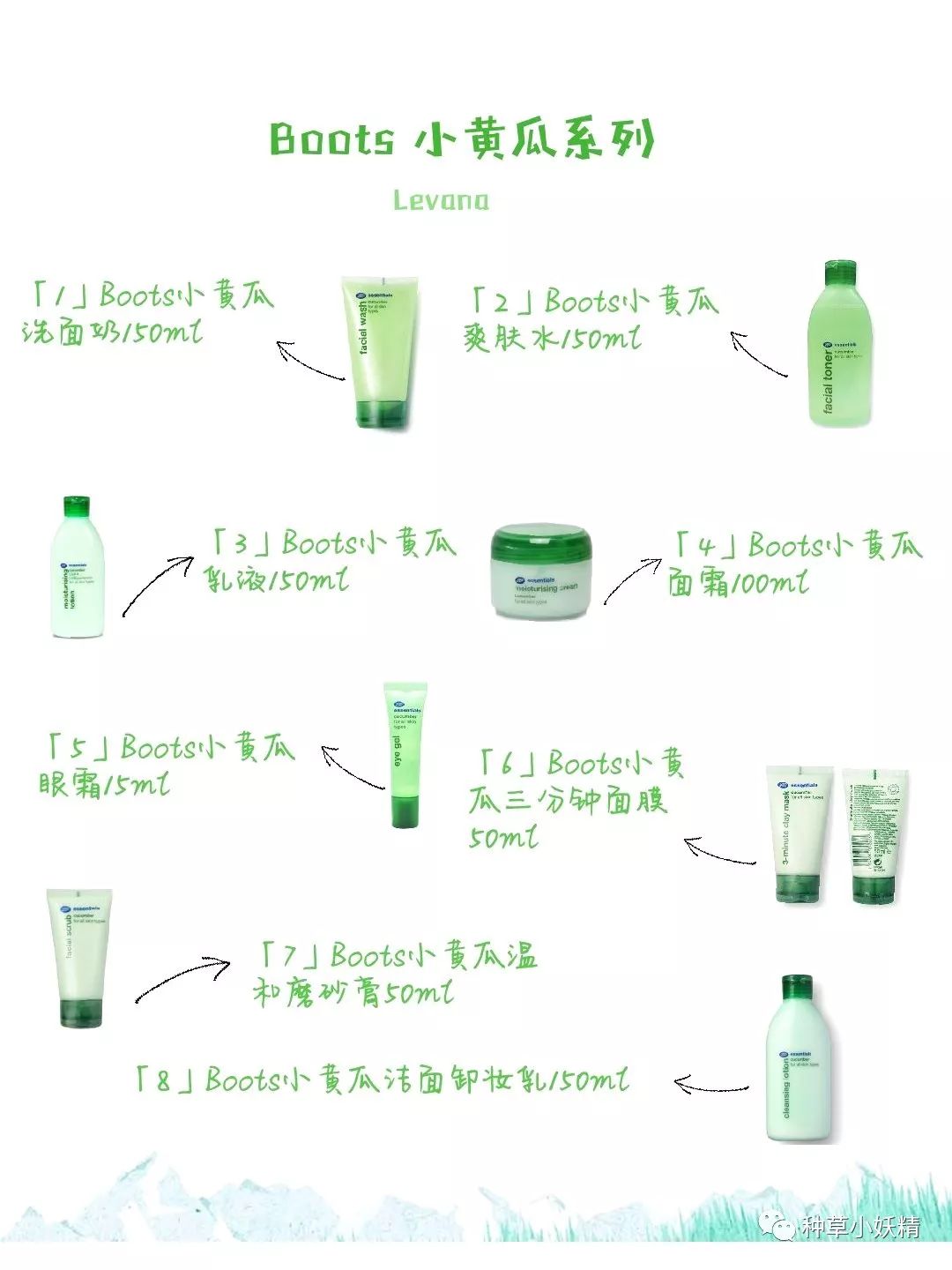 泰国购买好物推荐,泰国购买零食必买清单
