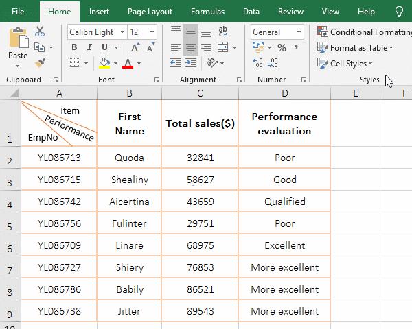 如何在excel左上角表格设置斜线,excel表格怎么设置斜线和内容