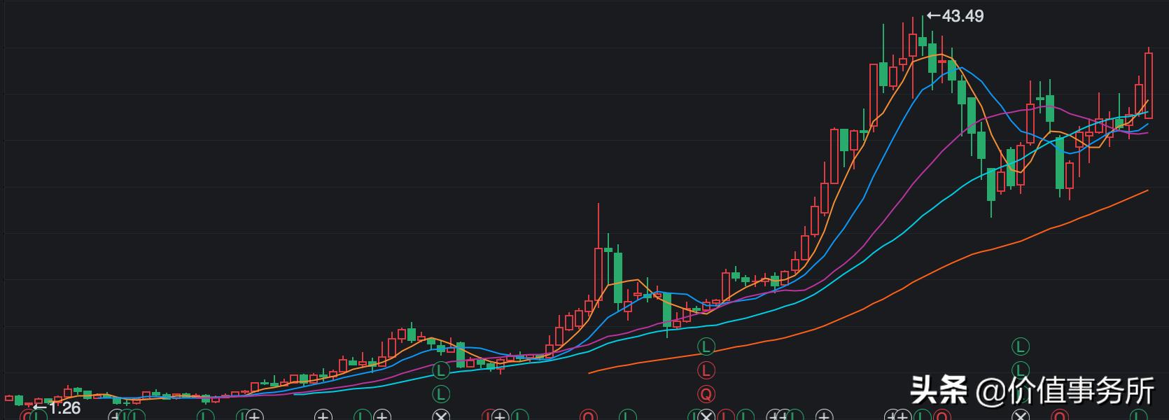 海康威视三大业务板块分析,海康威视核心竞争力