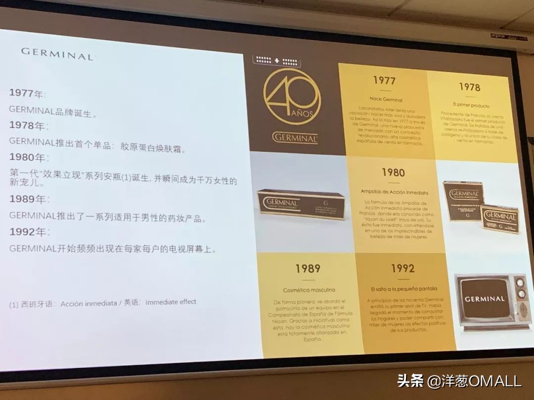 6天横跨欧洲4国，洋葱OMALL采买团队再启全球研选之路