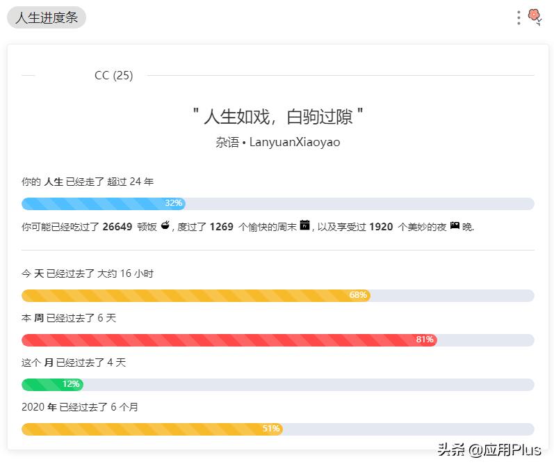 装机必备的一些工具,这5款软件才是真正装机必备