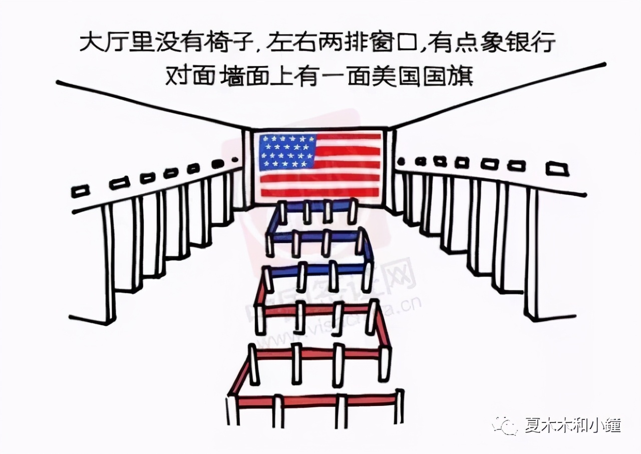 揭秘美国签证申请小妙招,分享美国签证面签真实流程及经验