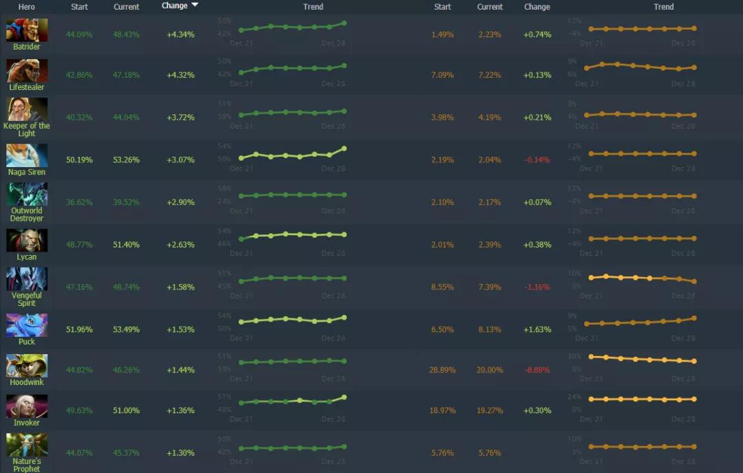 谢彬事件是怎么回事,最近谢彬的消息