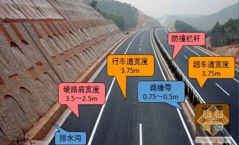 交通事故路线图怎么画,交通事故现场图摩托车怎么画