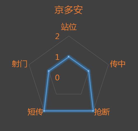 欧冠曼城逆转巴黎欧文,欧冠曼城将对阵皇马