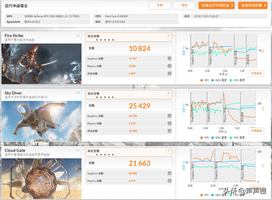 自己如何组装低成本游戏电脑,游戏电脑组装详细教程