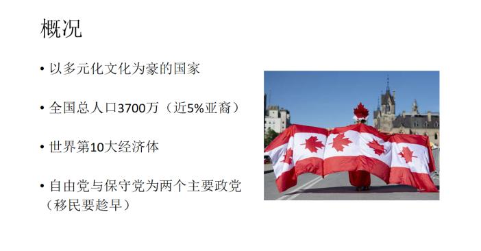 青年作家眼中的加拿大：蒙特利尔更欧式，温哥华更亚洲