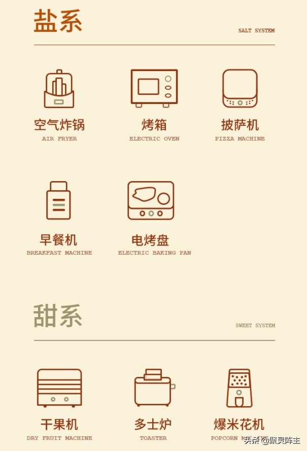 七彩叮当空气炸烤锅评测,七彩叮当和aca空气炸锅烤箱哪个好