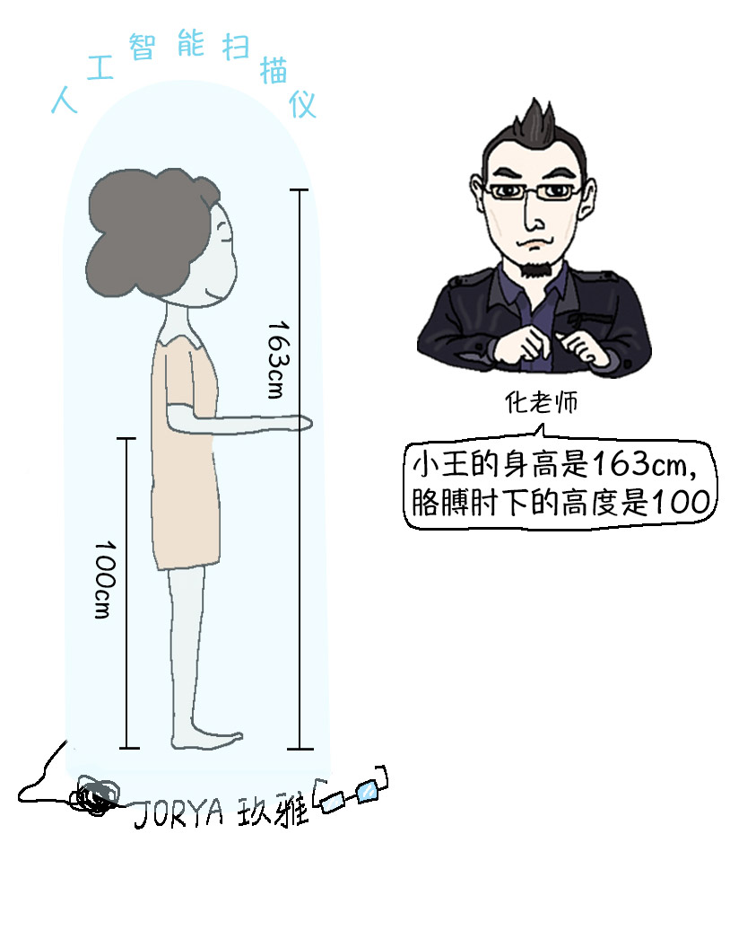 定制你的专属厨房,装修厨房橱柜定制