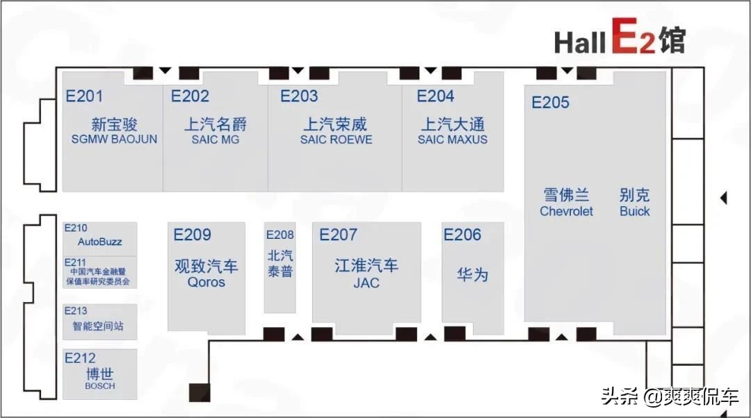 2024鍖椾含杞﹀睍瑙傚睍鎸囧崡,2020鍖椾含杞﹀睍鍗婃棩瑙傚睍璁板綍