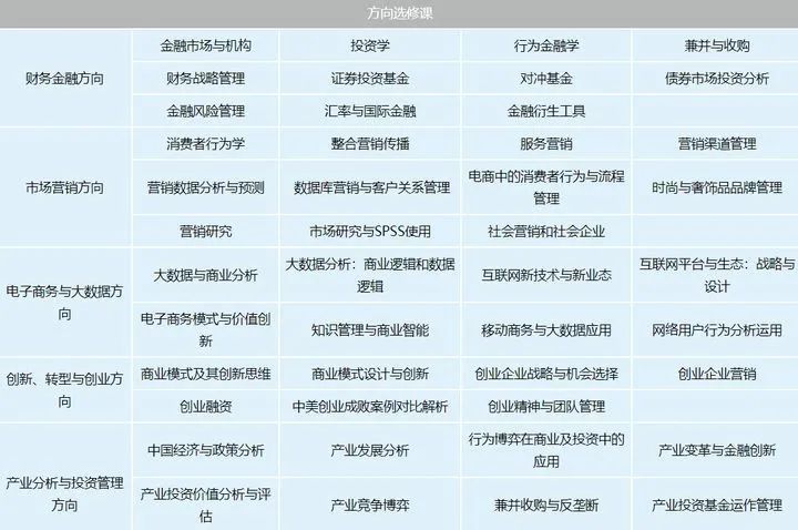 国内mba德国认可吗,国外mba学位国内认可吗